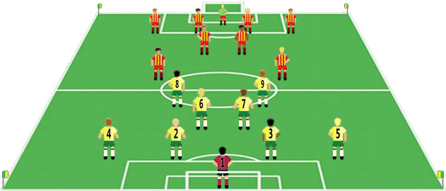 Image result for 9 a side football